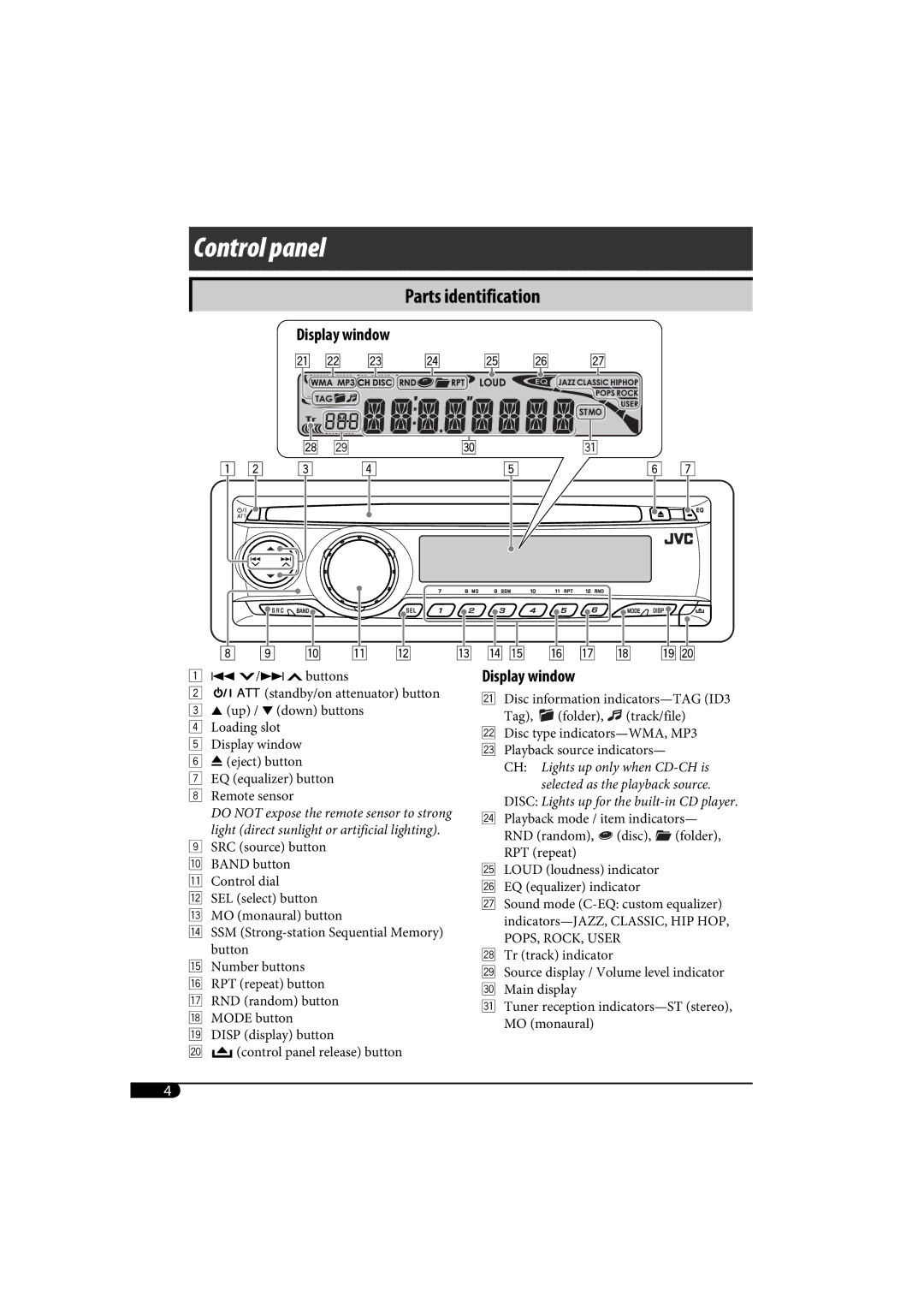 JVC KD-AR370, KD-G320 manual Control panel 