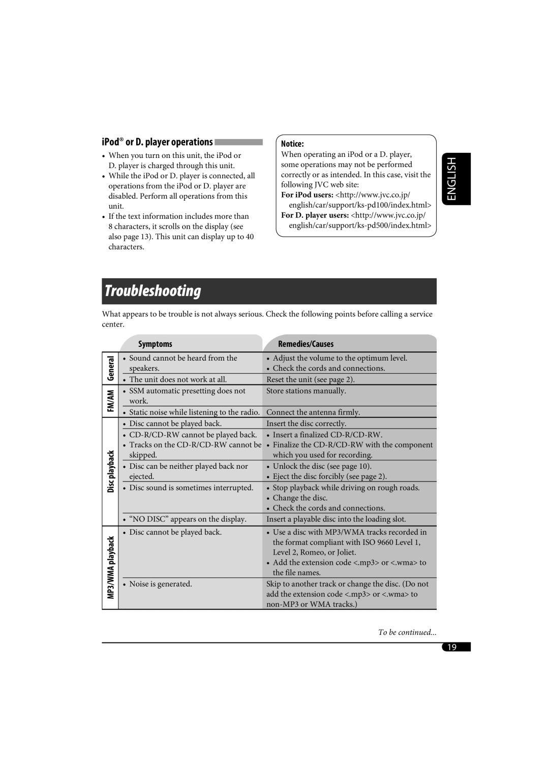 JVC KD-G320, KD-AR370 manual Troubleshooting 