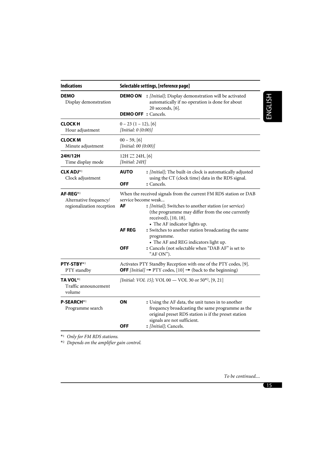 JVC KD-G320, KD-AR370 manual Pty-Stby 