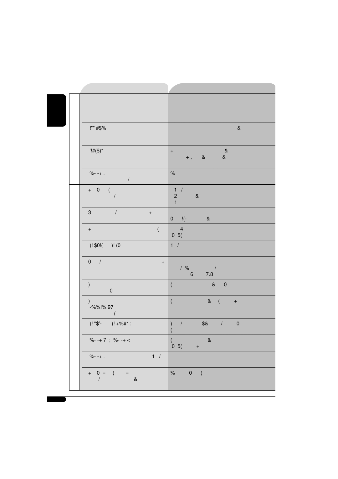 JVC KD-AR370, KD-G320 manual English 