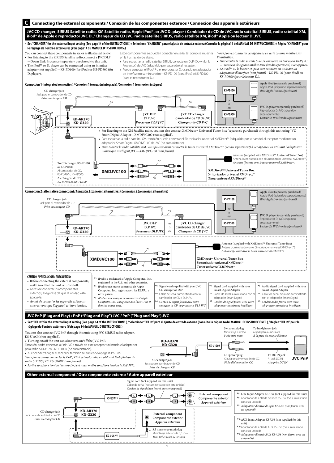 JVC KD-AR370, KD-G320 manual Processeur DLP JVC 