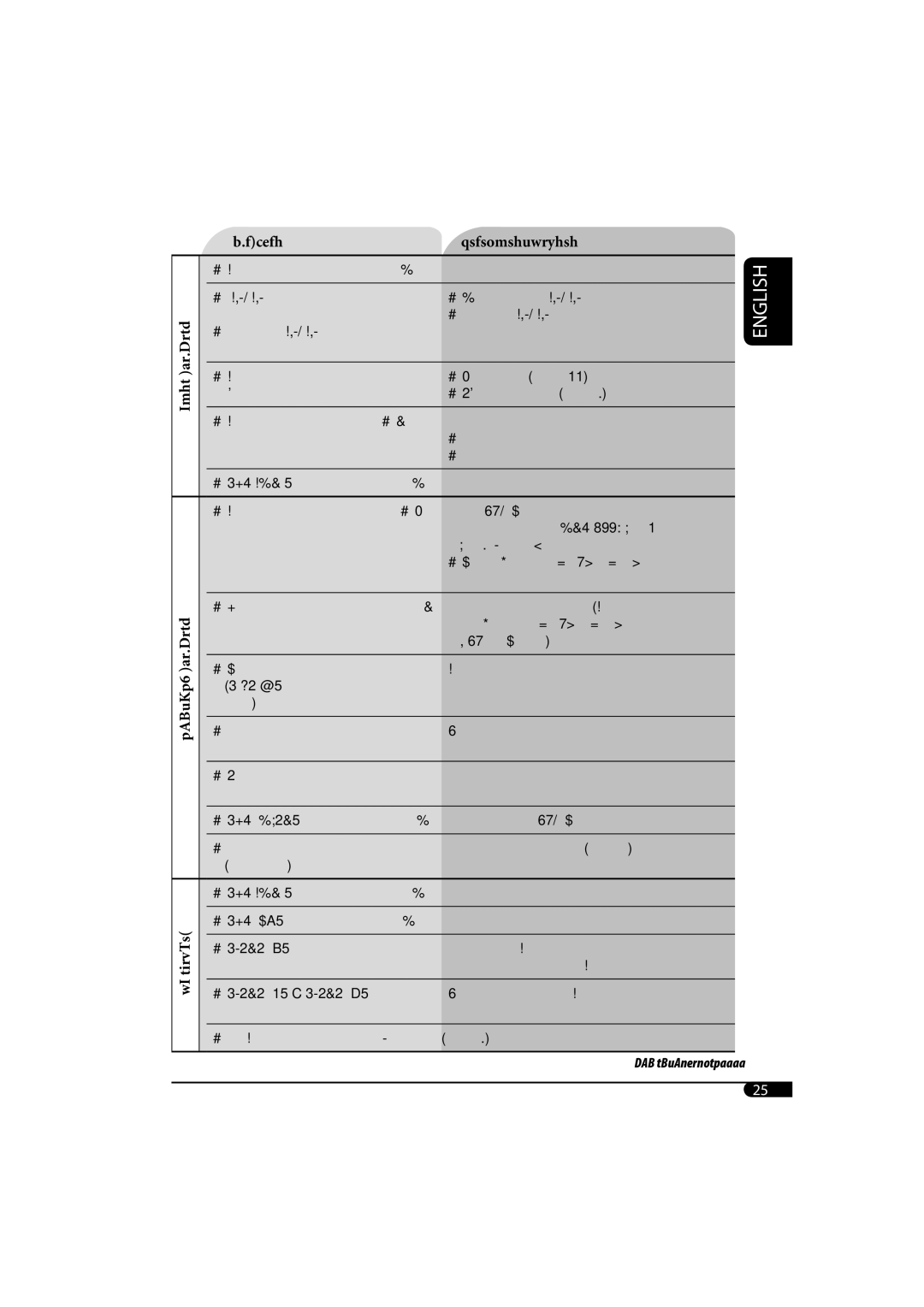 JVC KD-G320, KD-AR370 manual To be 