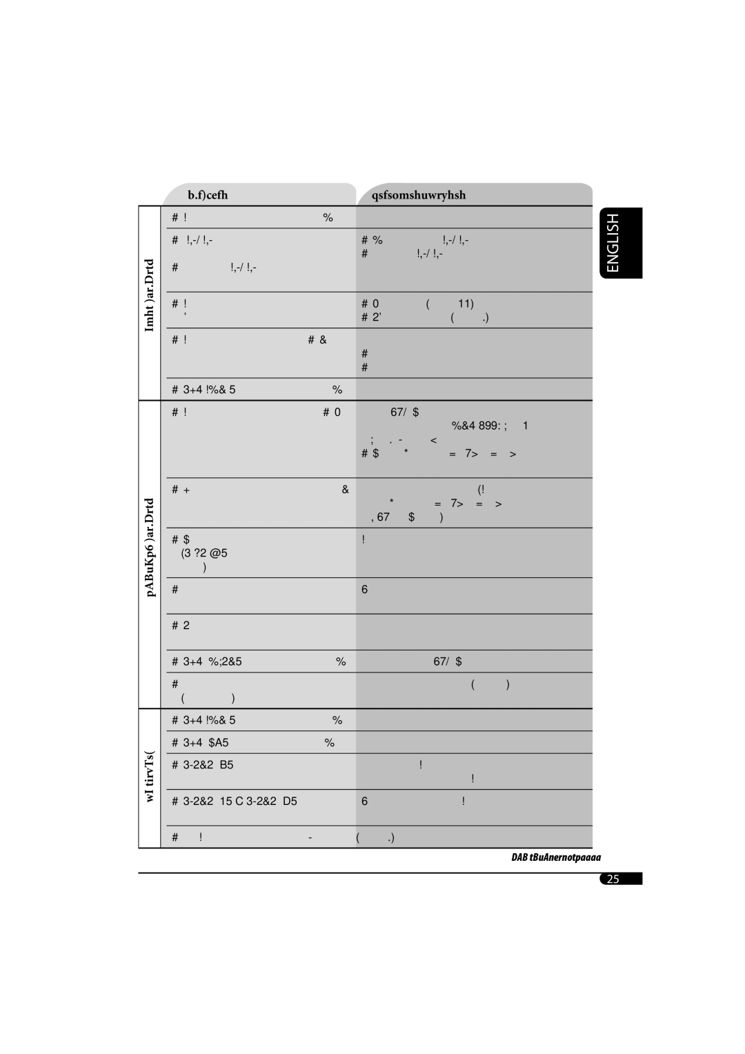 JVC KD-G320, KD-AR370 manual To be 