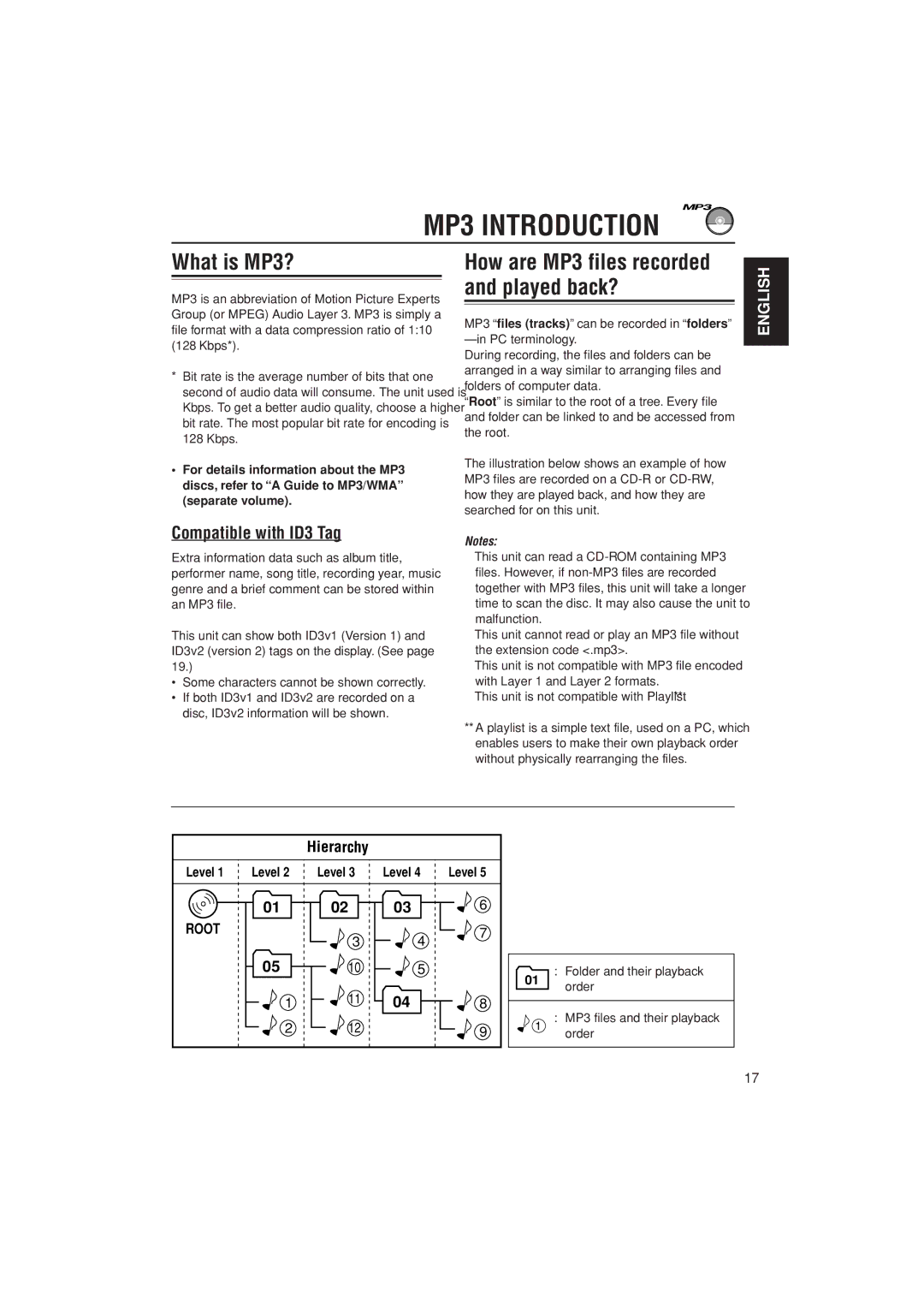 JVC KD-AR400 manual MP3 Introduction, What is MP3?, How are MP3 files recorded and played back?, Compatible with ID3 Tag 