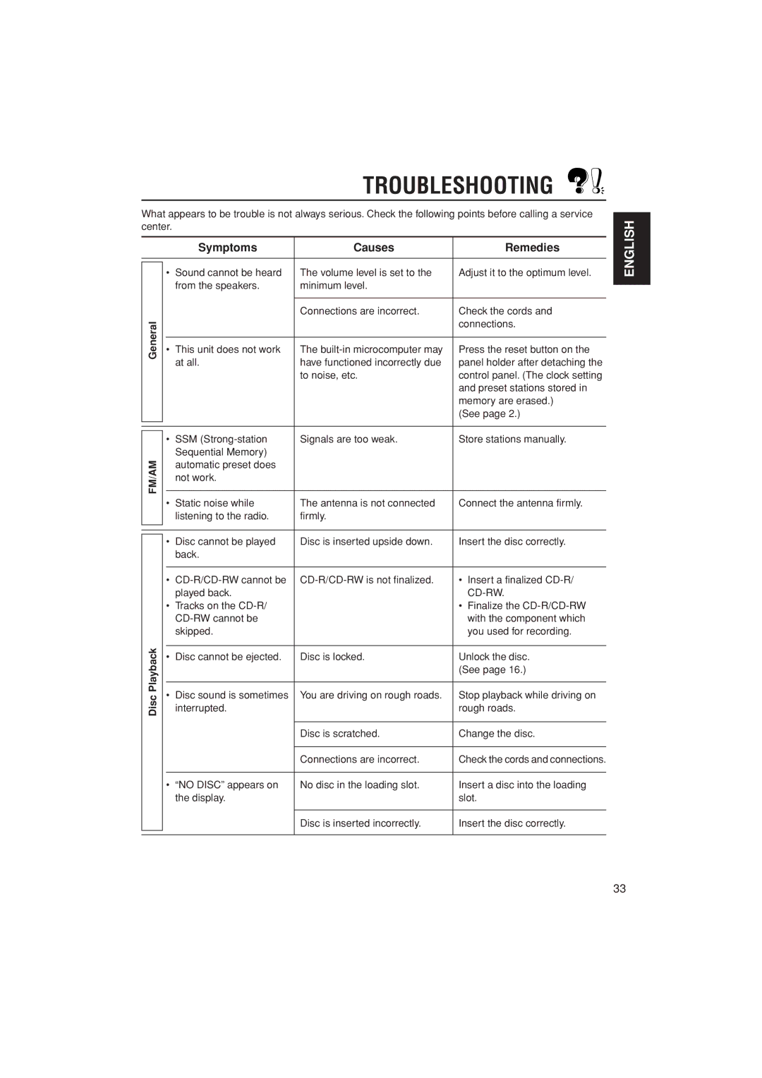 JVC KD-AR400 manual Troubleshooting, Symptoms Causes Remedies, General, Playback, Disc 