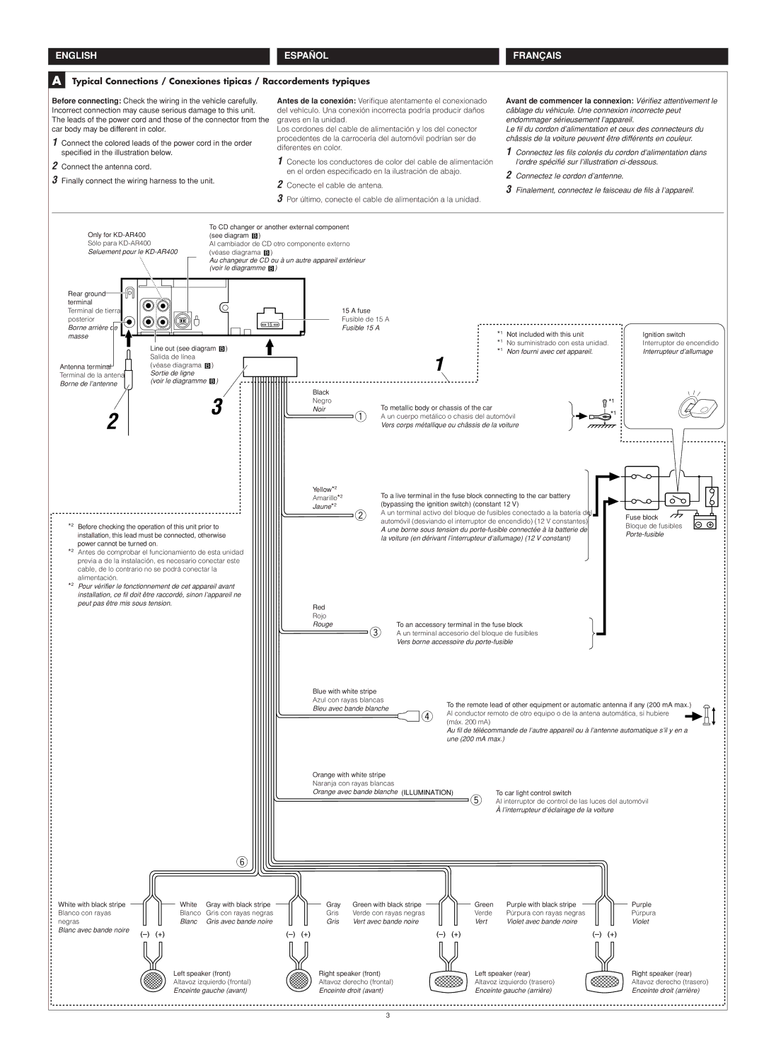 JVC KD-AR400 manual English Español Français 