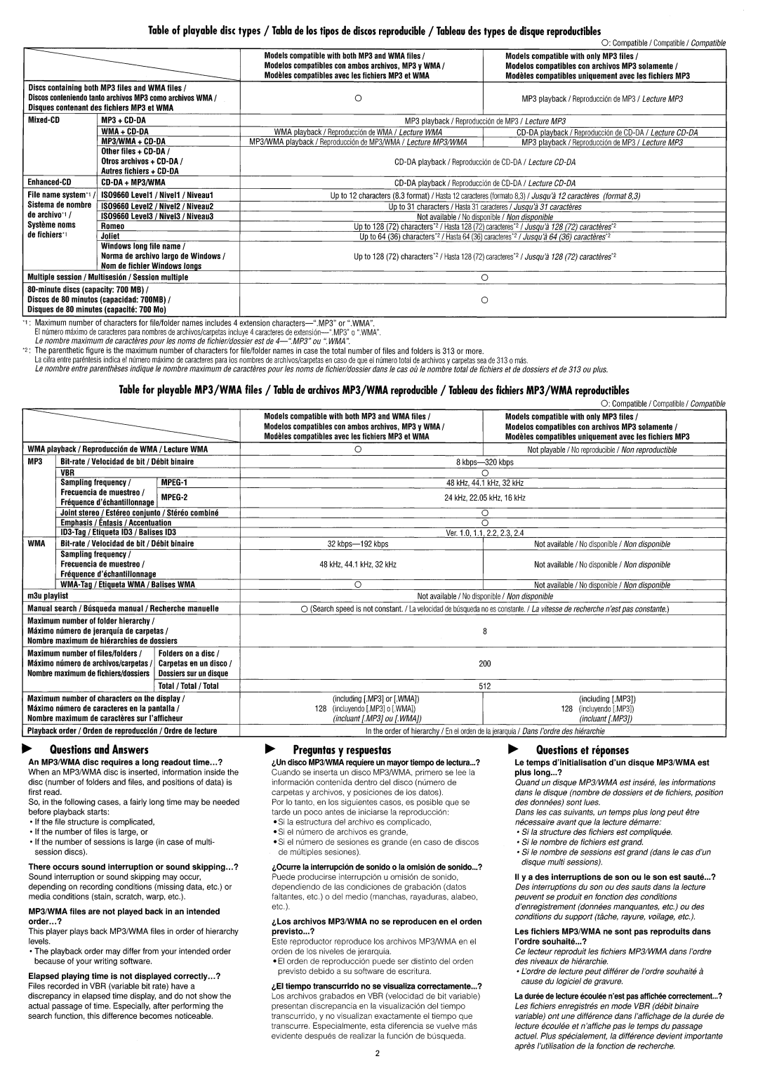 JVC KD-AR400 manual 