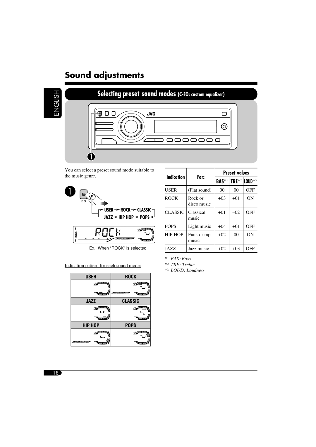 JVC KD-AR560, KD-G510 manual Sound adjustments, For Preset values 