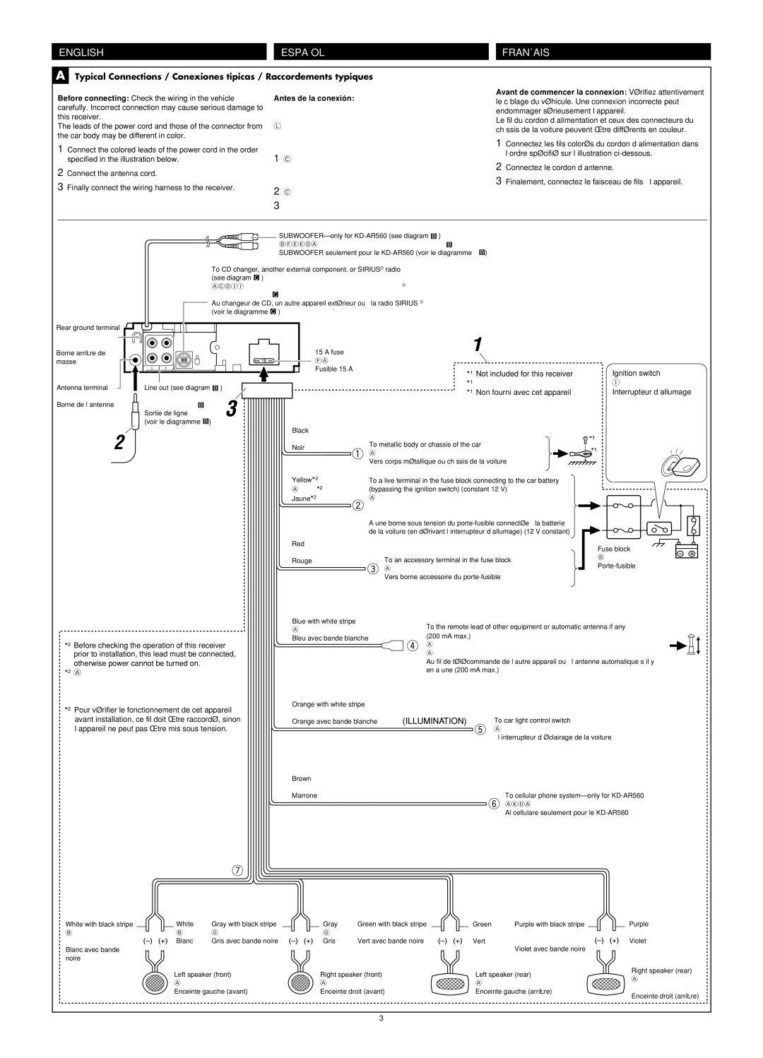 JVC KD-AR560, KD-G510 manual English Español Français 