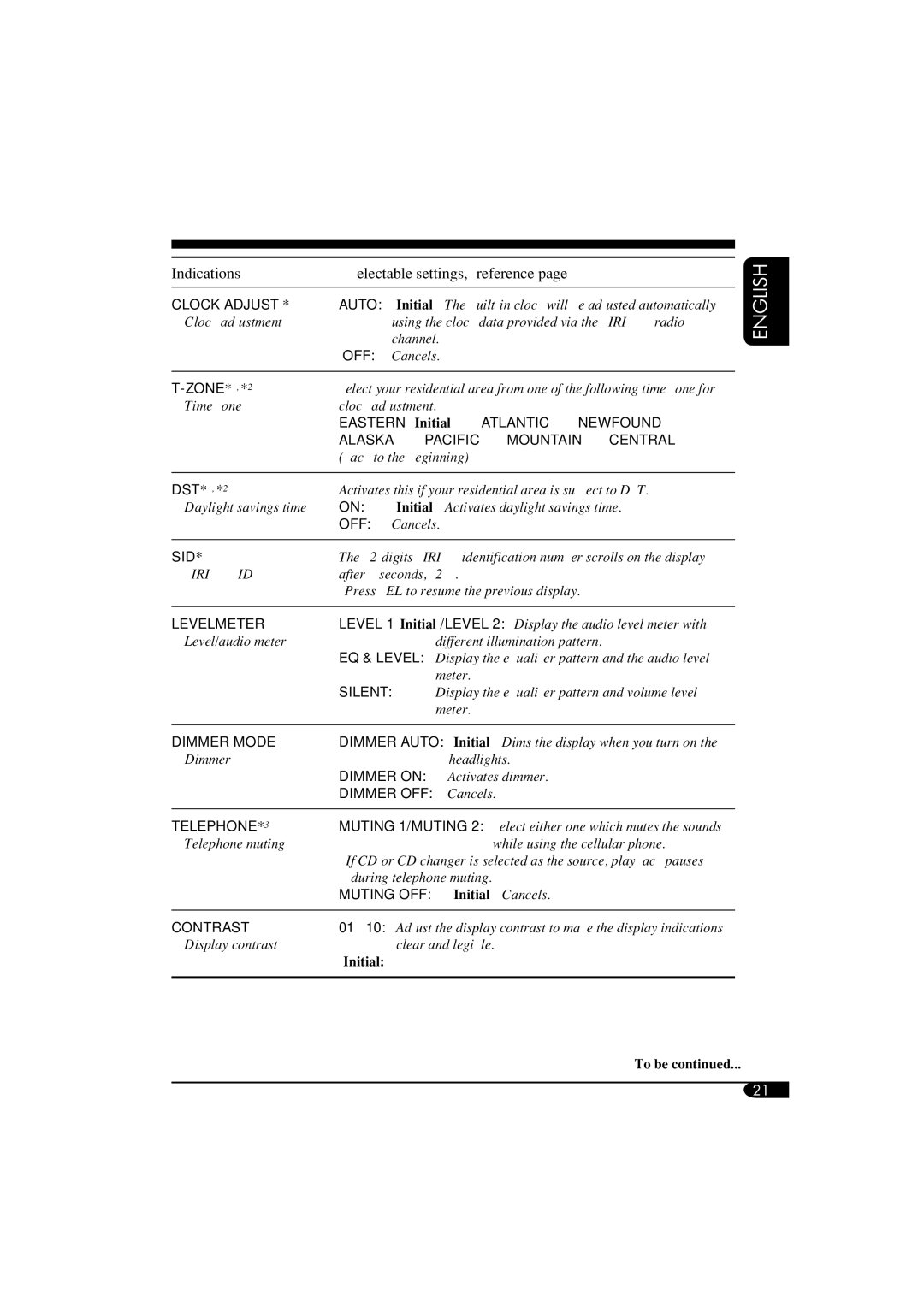 JVC KD-G710, KD-AR760 manual Indications Selectable settings, reference, Clock Adjust 