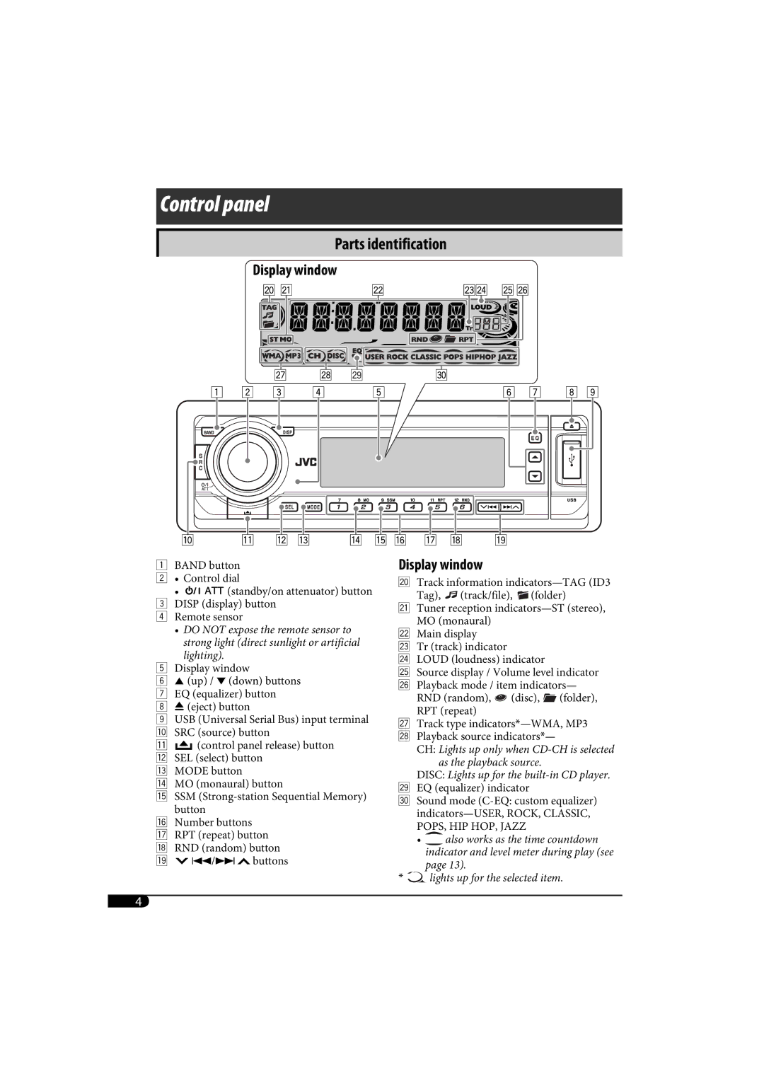 JVC KD-AR770, KD-G720 manual Control panel 