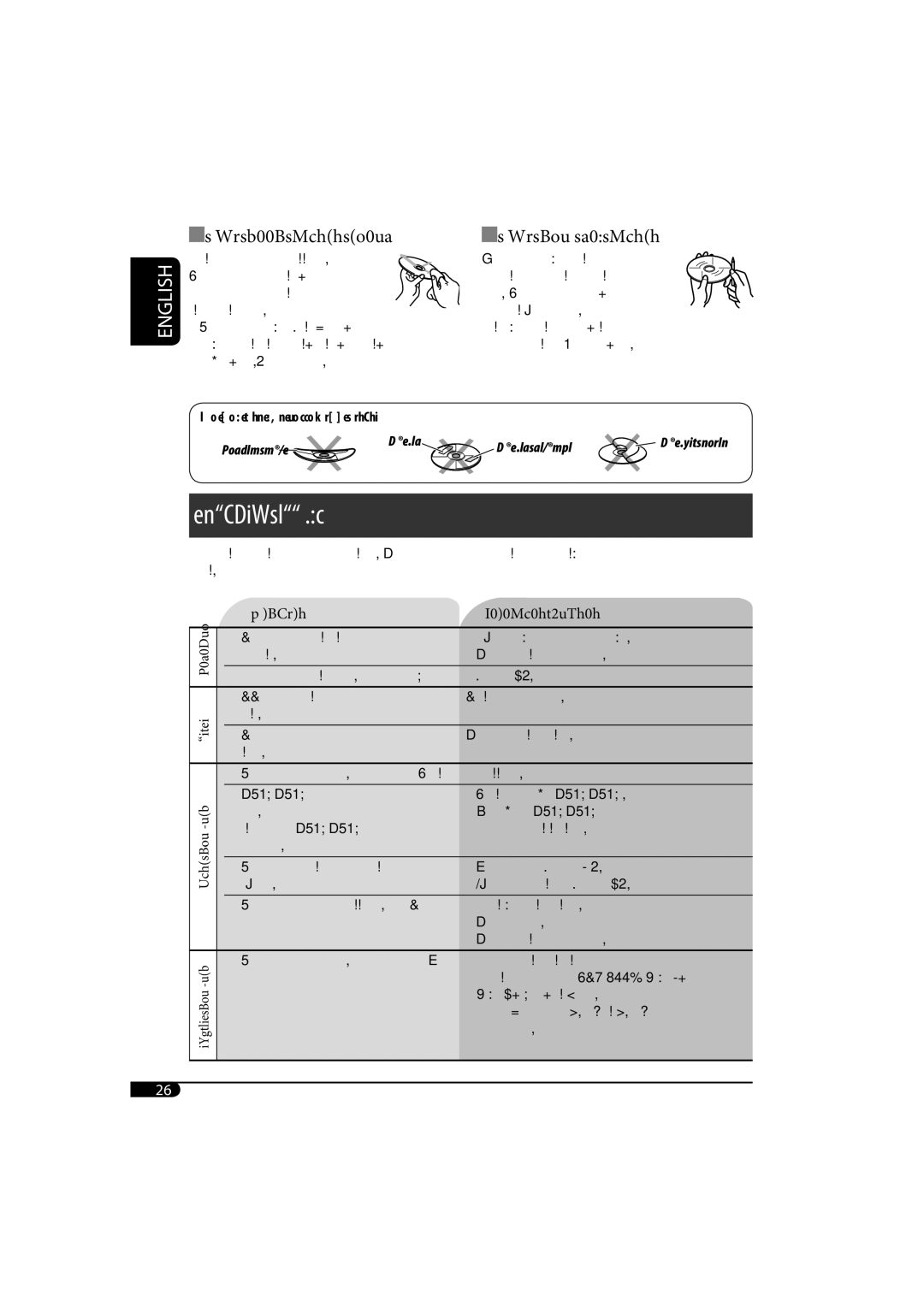 JVC KD-AR770, KD-G720 manual To keep discs clean, FM/AM General Disc playback 