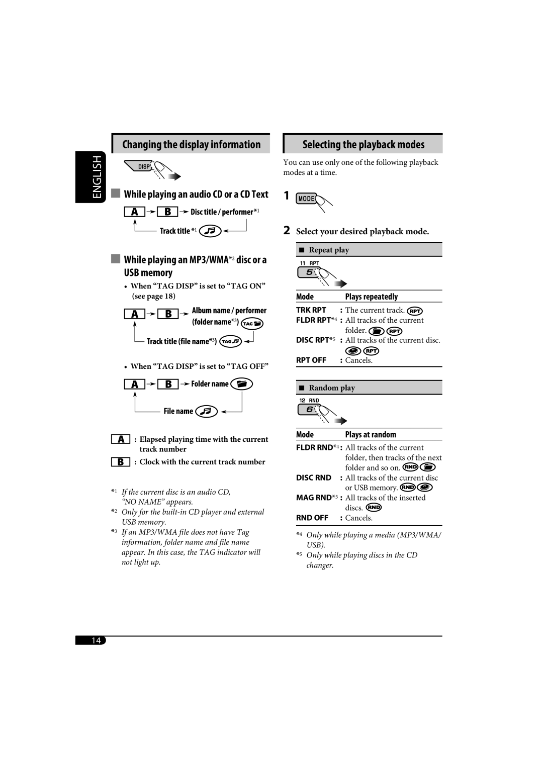 JVC KD-AR770, KD-G720 manual English 