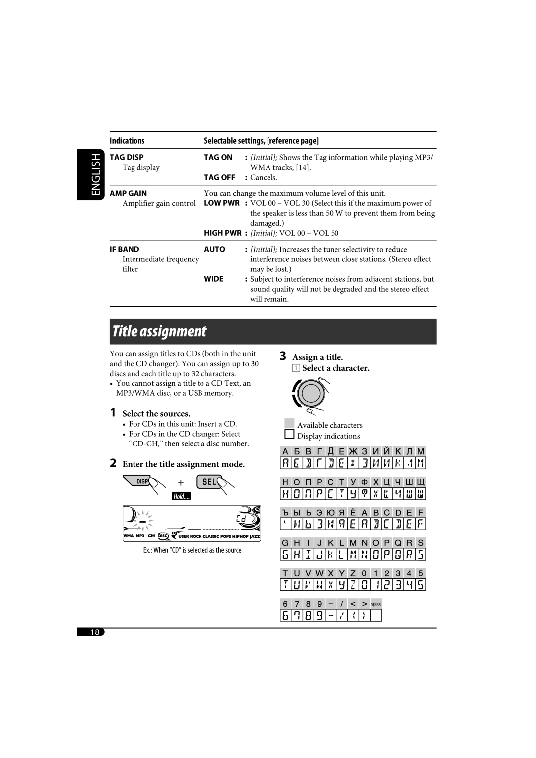 JVC KD-AR770, KD-G720 manual Assign a title Select a character 