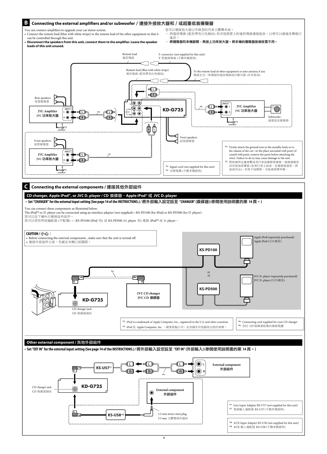 JVC KD-G720, KD-AR770 manual Connecting the external amplifiers and/or subwoofer, Connecting the external components, 14 