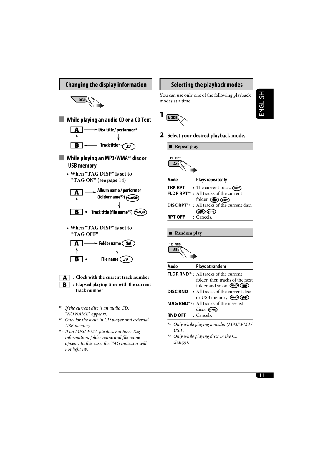 JVC KD-G720, KD-AR770 manual USB memory 