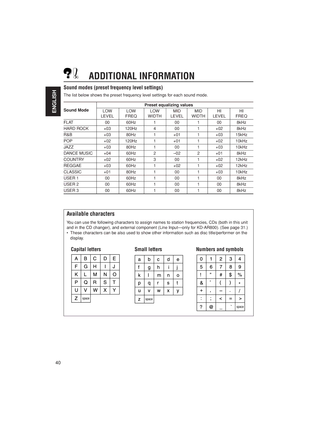 JVC KD-G700, KD-AR800 Additional Information, Sound modes preset frequency level settings, Capital letters Small letters 