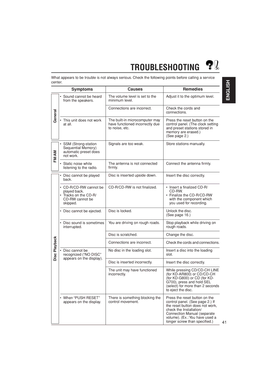 JVC KD-G800, KD-AR800, KD-G700 manual Troubleshooting, Symptoms Causes Remedies, Disc 