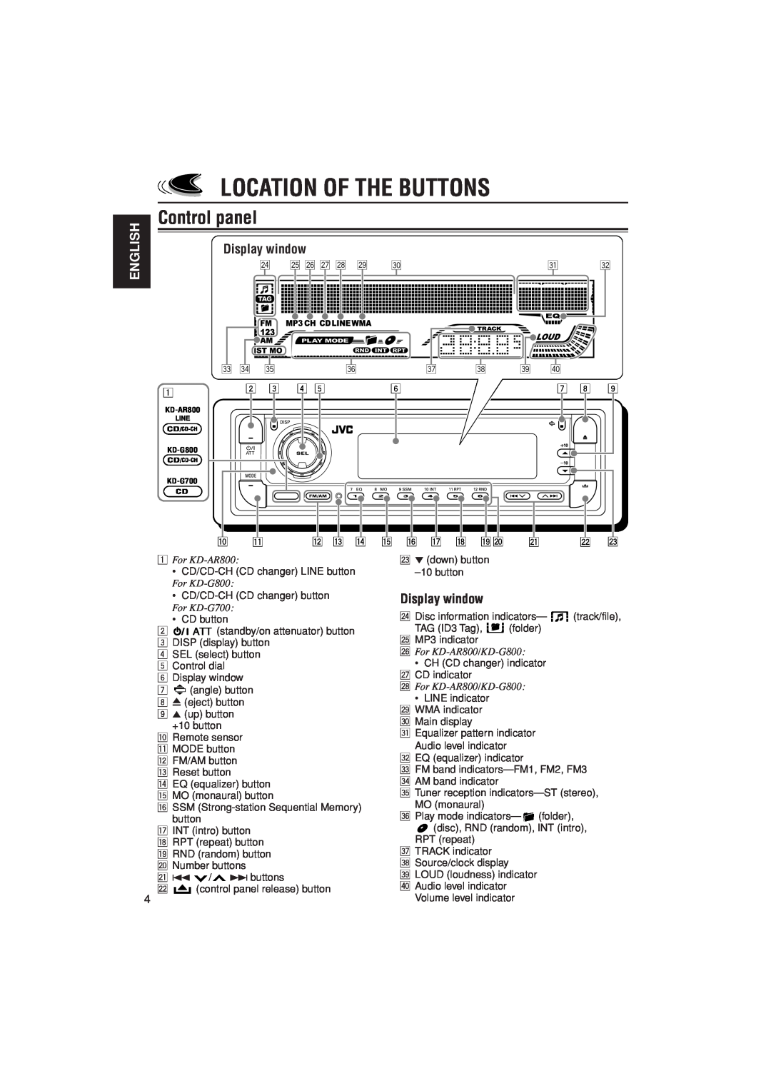 JVC KD-G700, KD-AR800, KD-G800 manual Location Of The Buttons, Control panel, Display window, English 