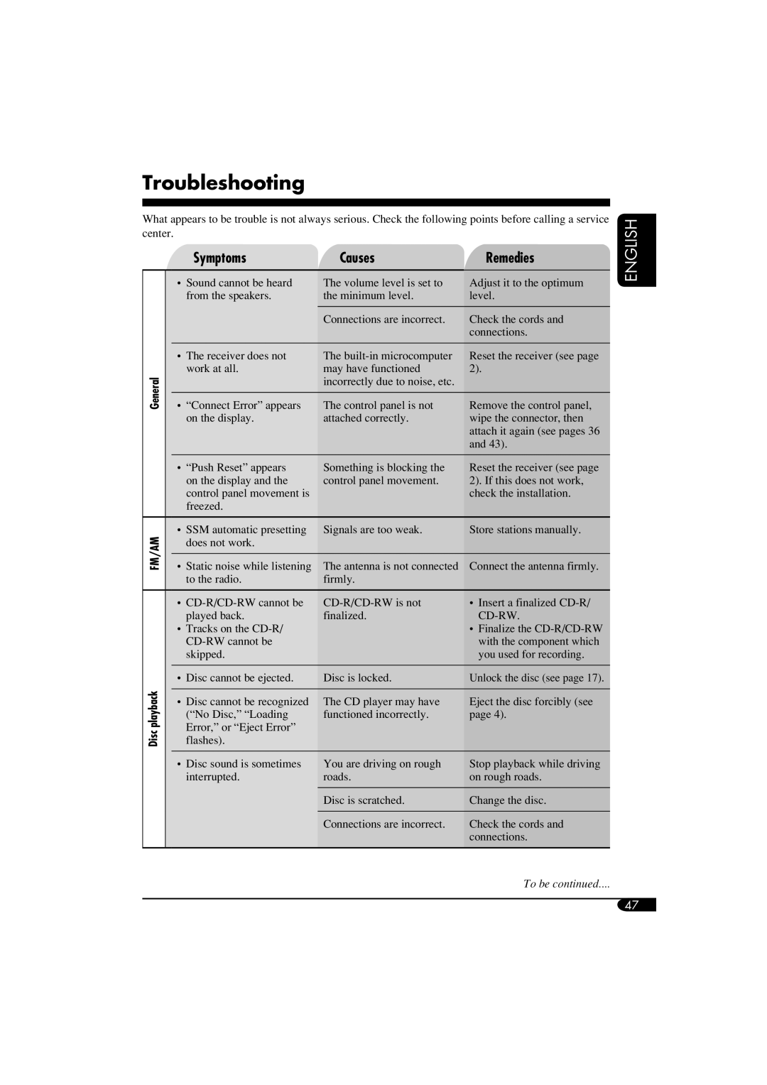 JVC KD-LH810, KD-AR860 manual Troubleshooting, Symptoms Causes Remedies 