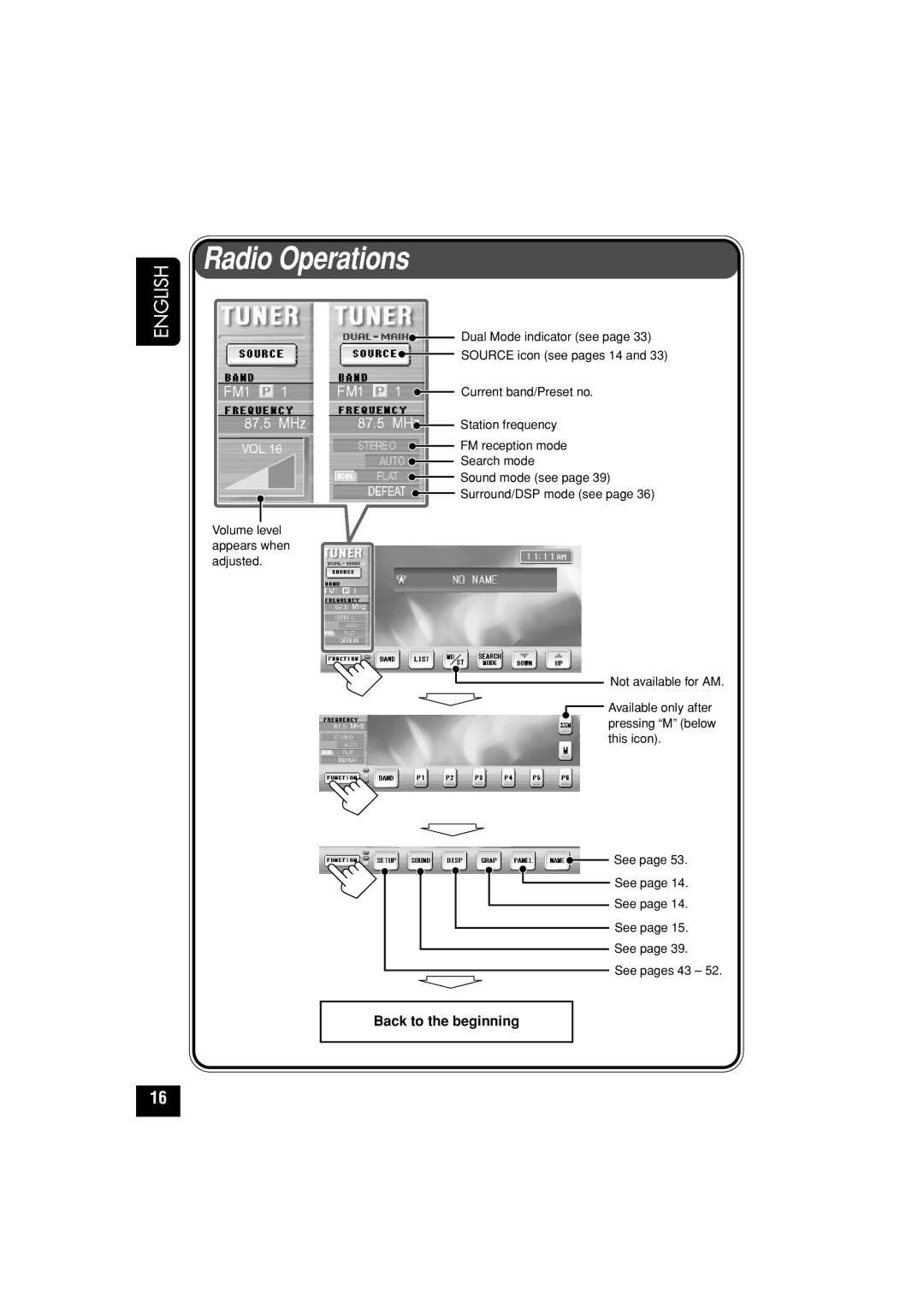 JVC KD-AV7010 manual Radio Operations, Back to the beginning 