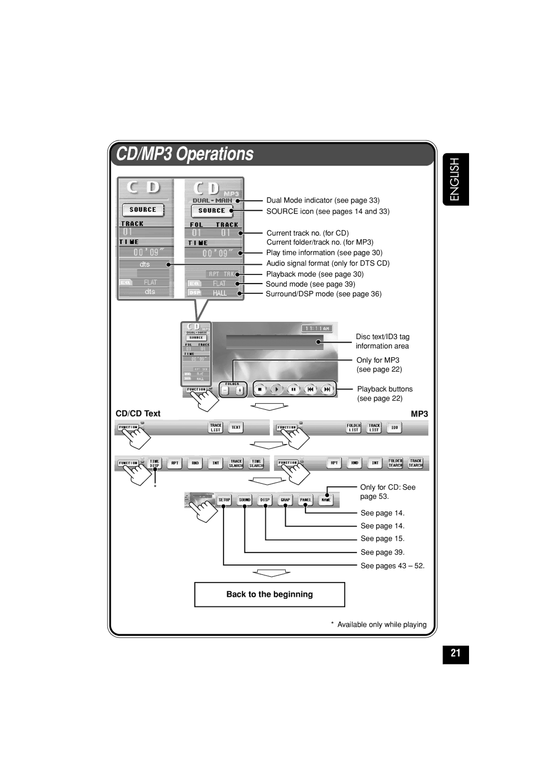 JVC KD-AV7010 manual CD/MP3 Operations, CD/CD Text 