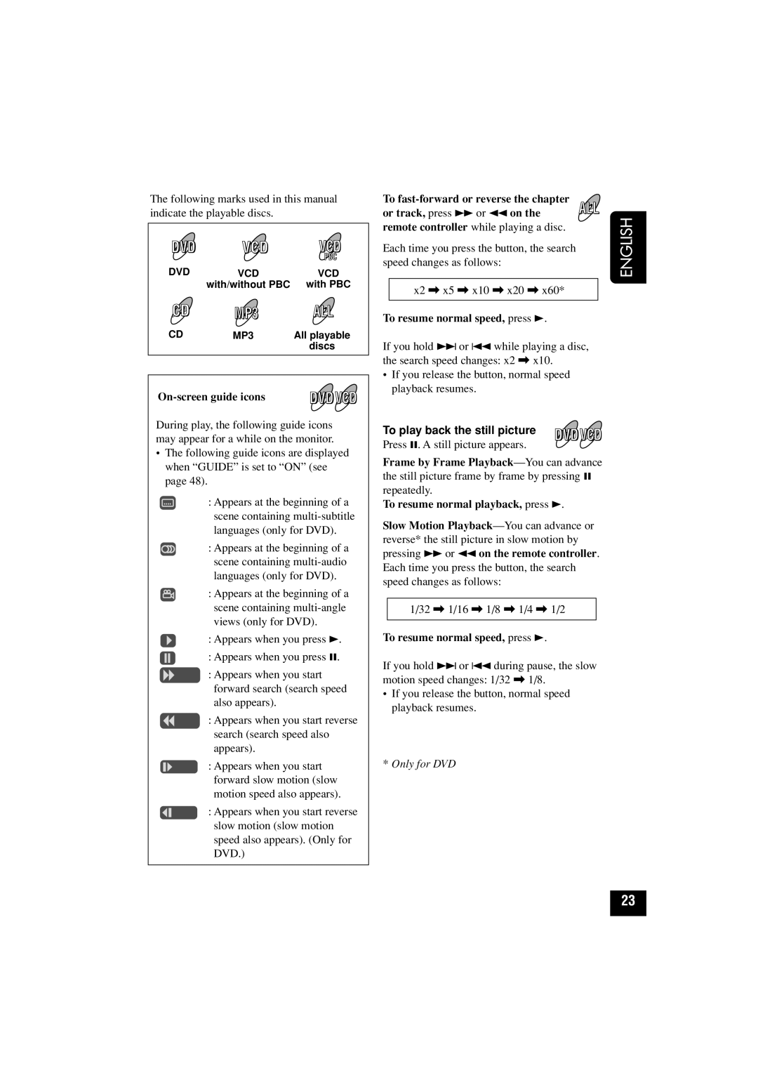 JVC KD-AV7010 manual On-screen guide icons, Remote controller while playing a disc, To resume normal speed, press 