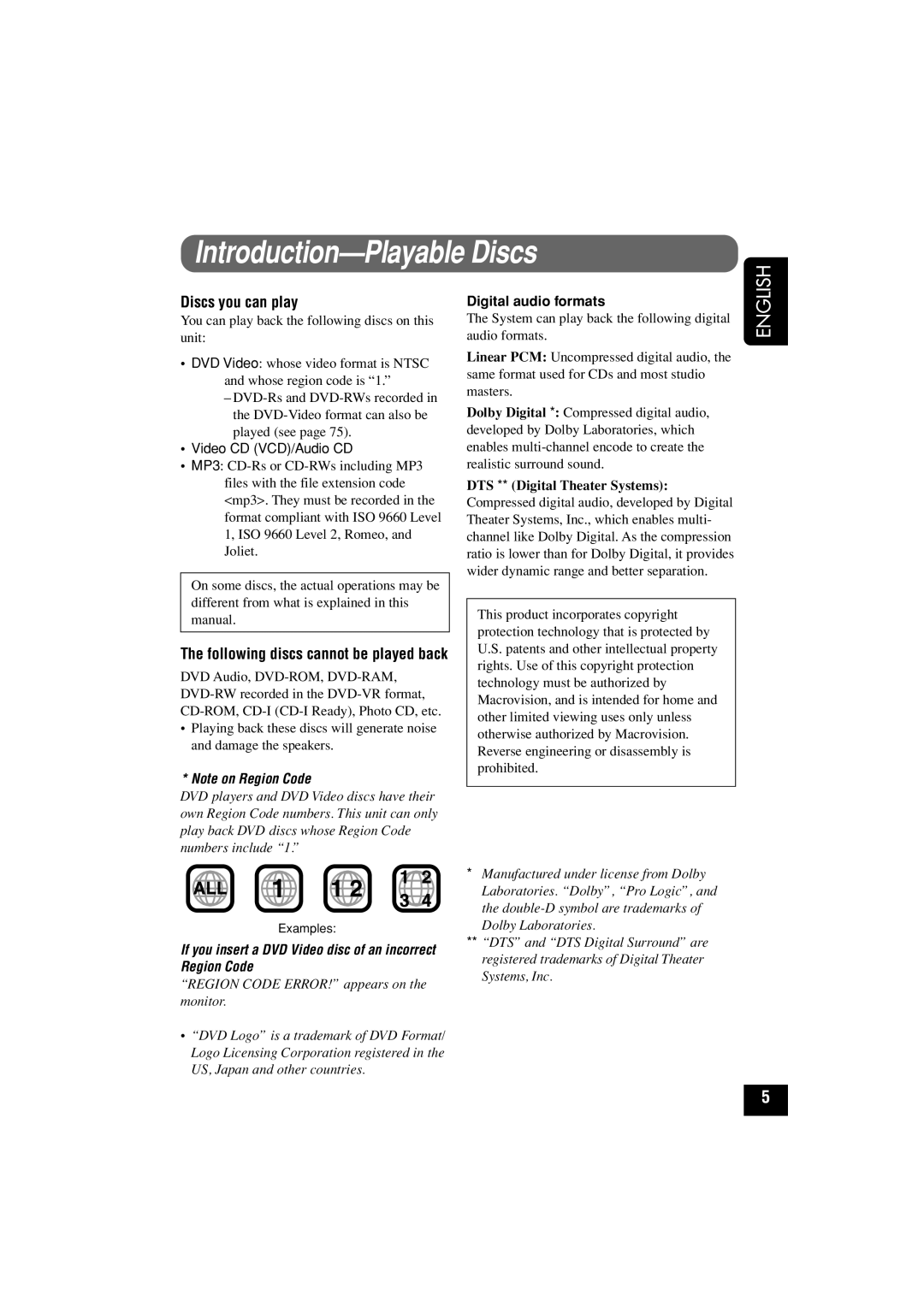 JVC KD-AV7010 manual Introduction-Playable Discs, Following discs cannot be played back, Digital audio formats 