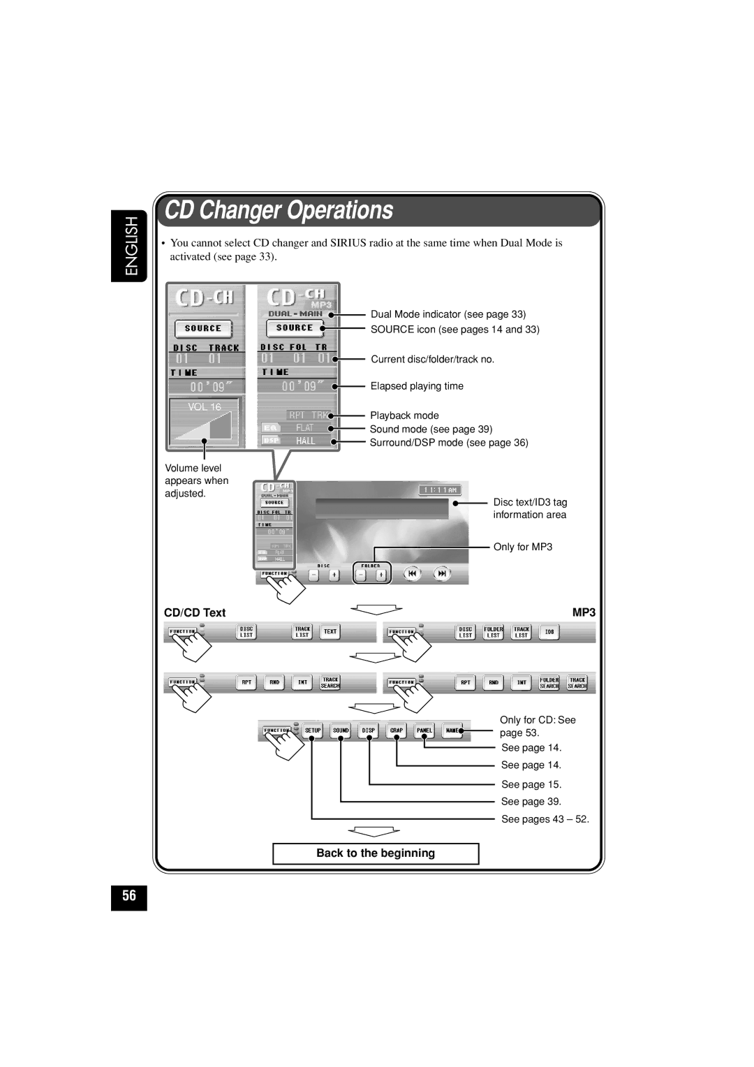 JVC KD-AV7010 manual CD Changer Operations, CD/CD Text 