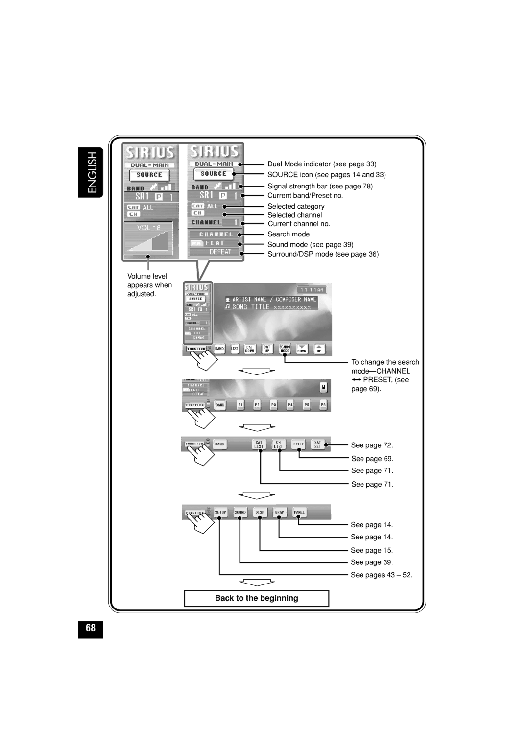 JVC KD-AV7010 manual Back to the beginning 