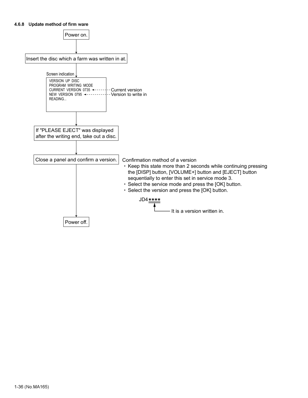 JVC KD-AVX1 service manual Power on Insert the disc which a farm was written in at, Update method of firm ware 