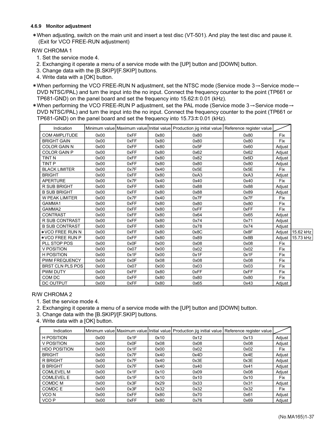 JVC KD-AVX1 service manual Chroma, Monitor adjustment 