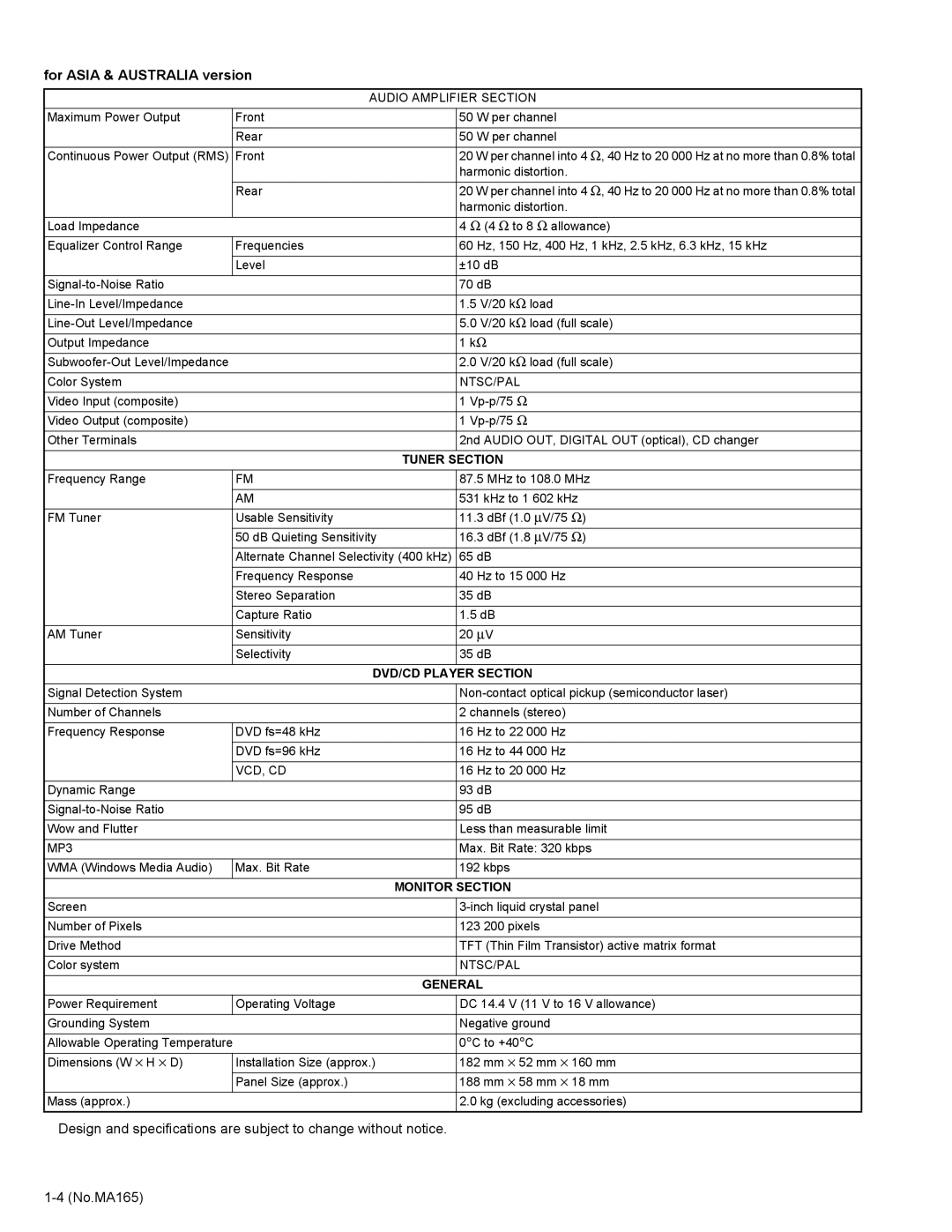 JVC KD-AVX1 service manual For Asia & Australia version, Audio Amplifier Section 