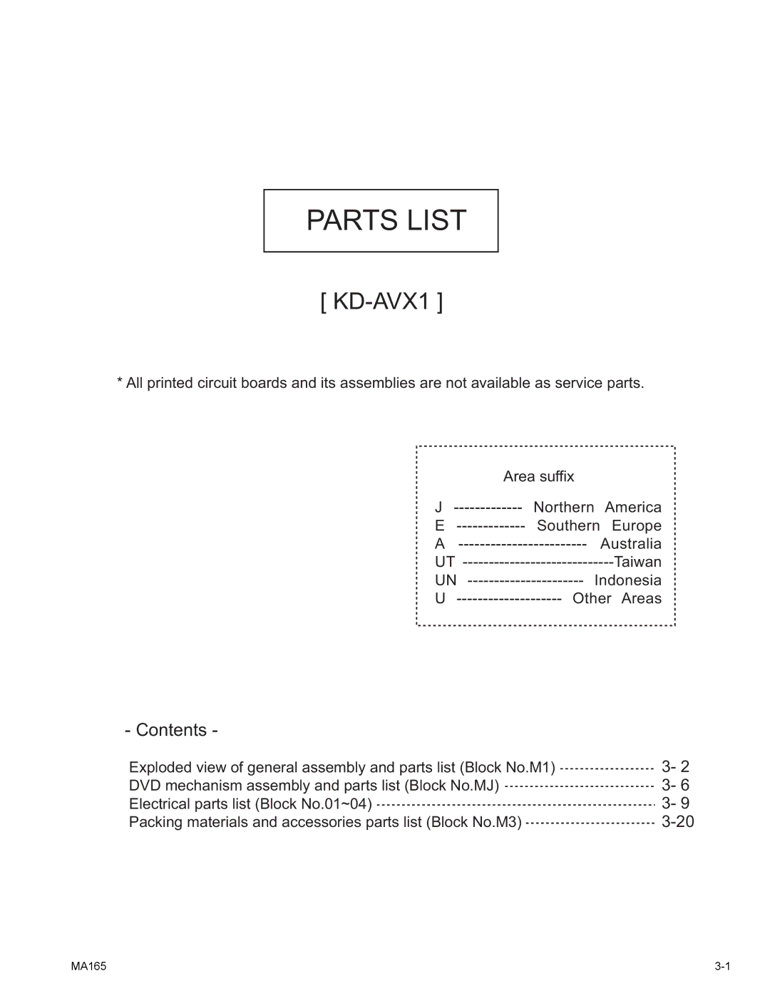 JVC KD-AVX1 service manual Parts List 