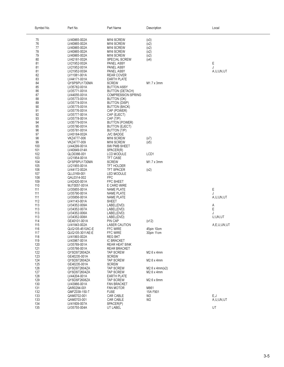 JVC KD-AVX1 service manual Panel Assy 