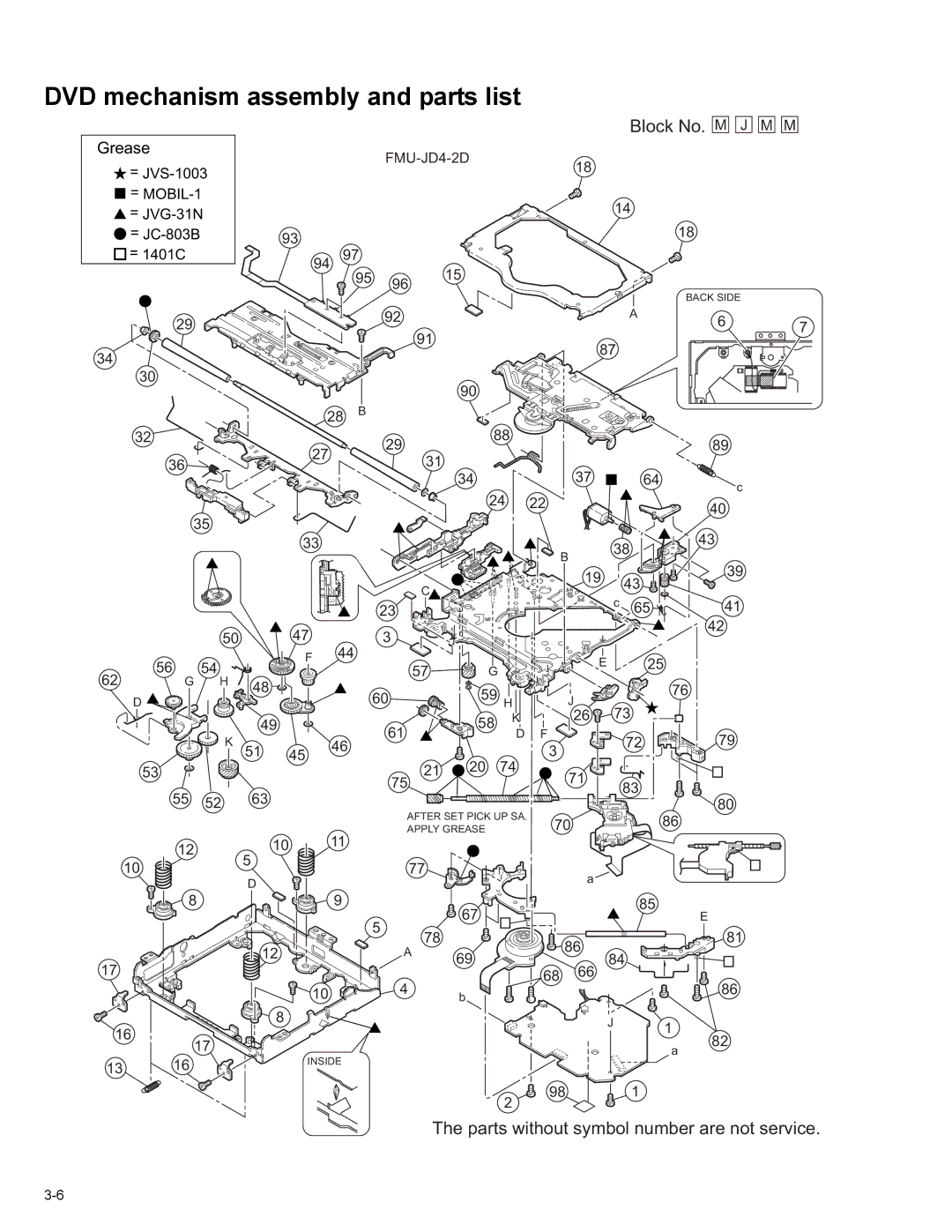 JVC KD-AVX1 service manual DVD mechanism assembly and parts list 