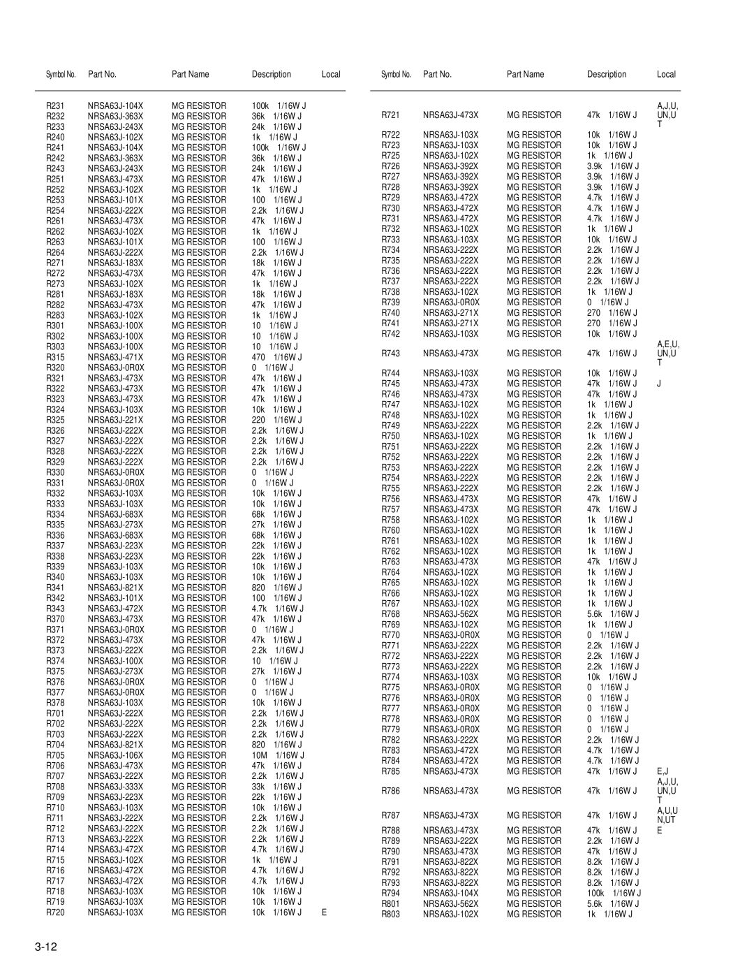 JVC KD-AVX1 service manual Part Name Description Local R231 NRSA63J-104X 