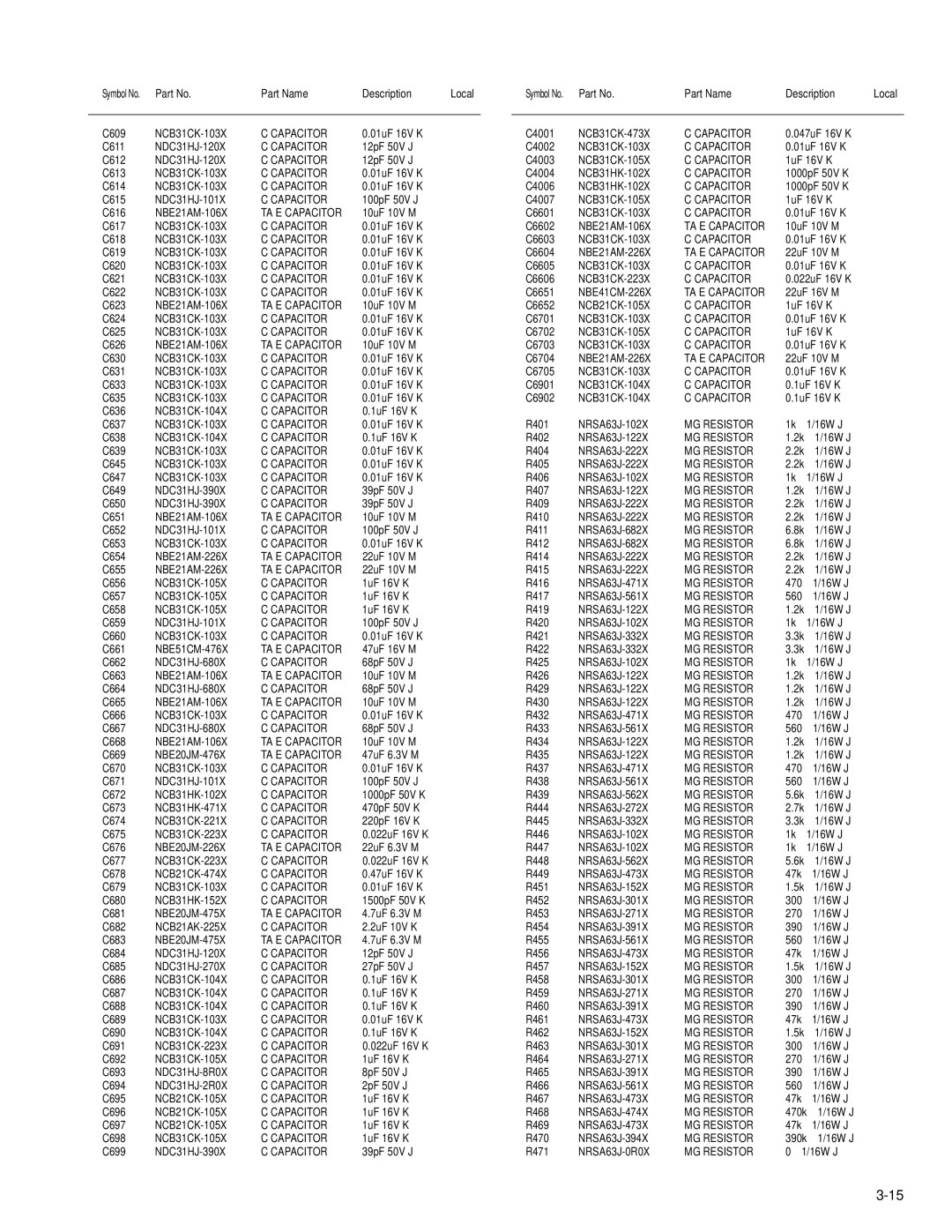 JVC KD-AVX1 service manual NDC31HJ-2R0X Capacitor 