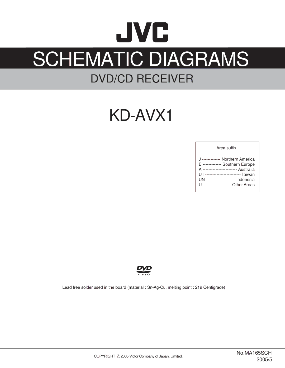 JVC KD-AVX1 service manual Schematic Diagrams 