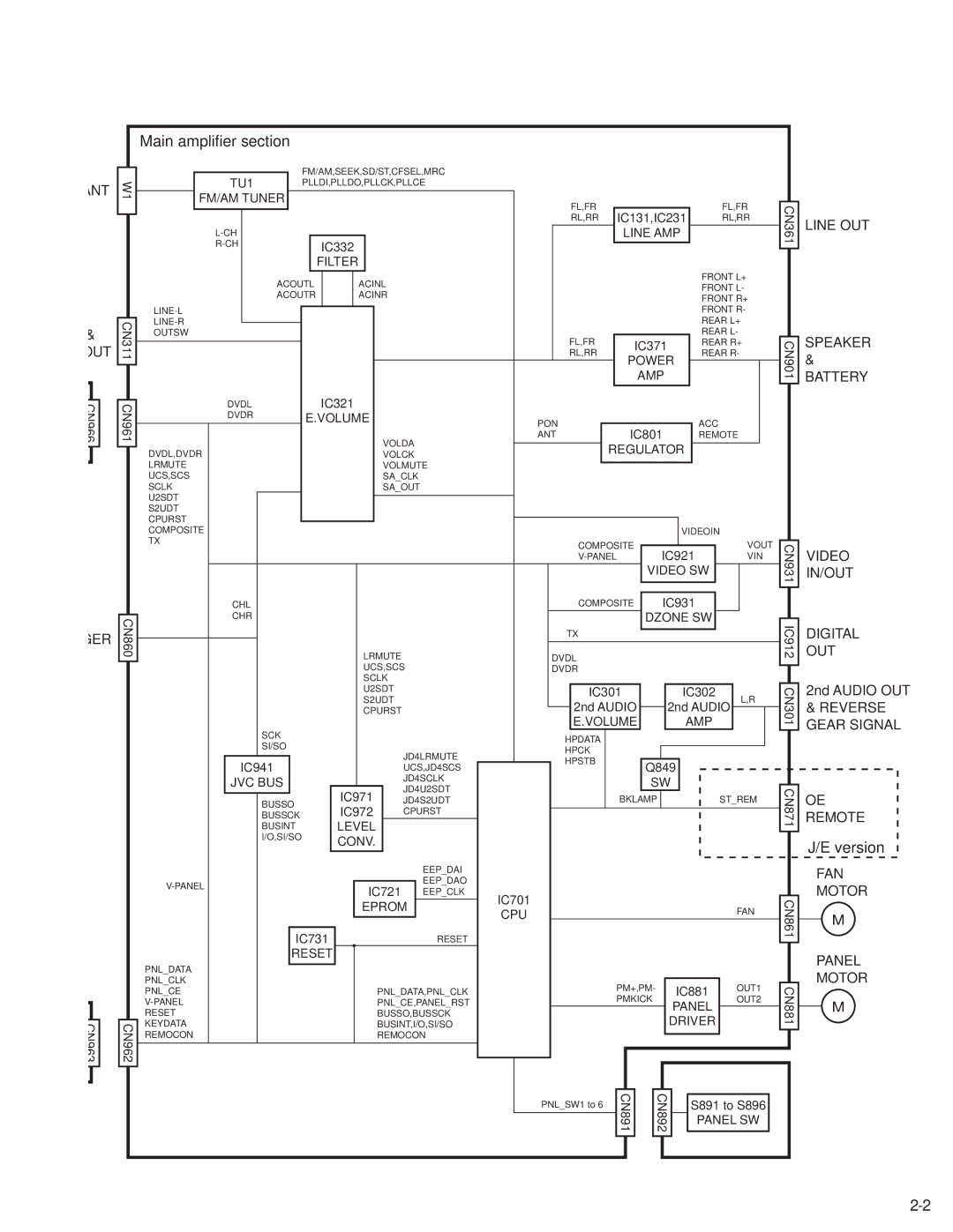 JVC KD-AVX1 service manual Version 