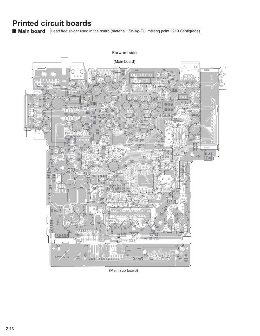 JVC KD-AVX1 service manual Printed circuit boards, Main board 