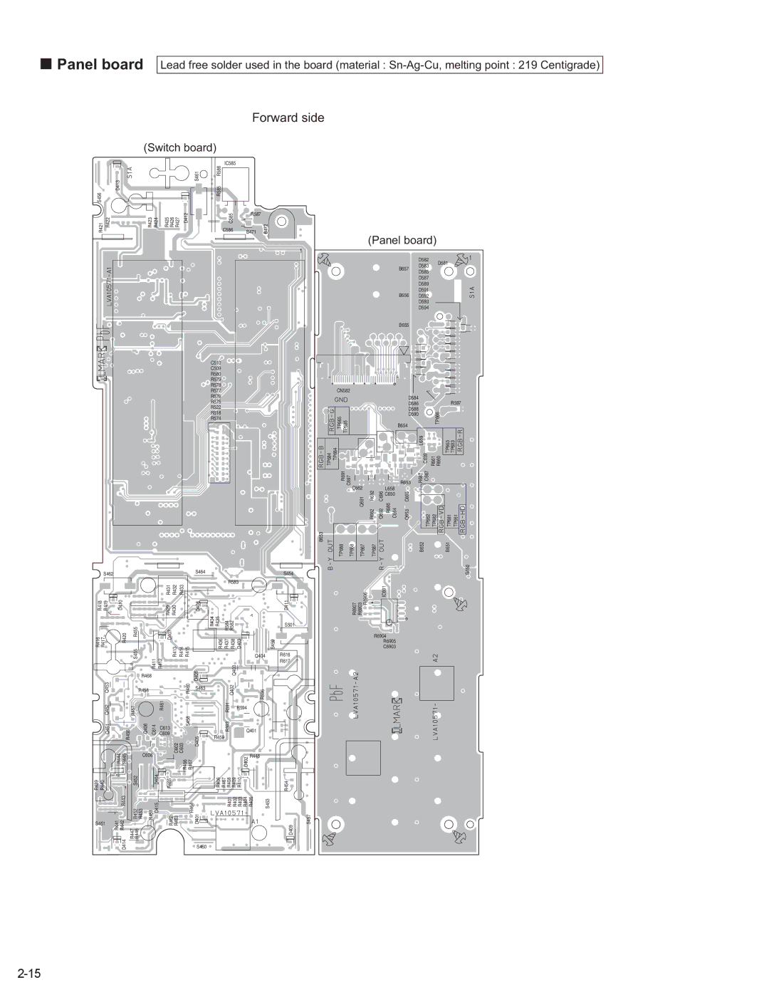 JVC KD-AVX1 service manual Panel board 