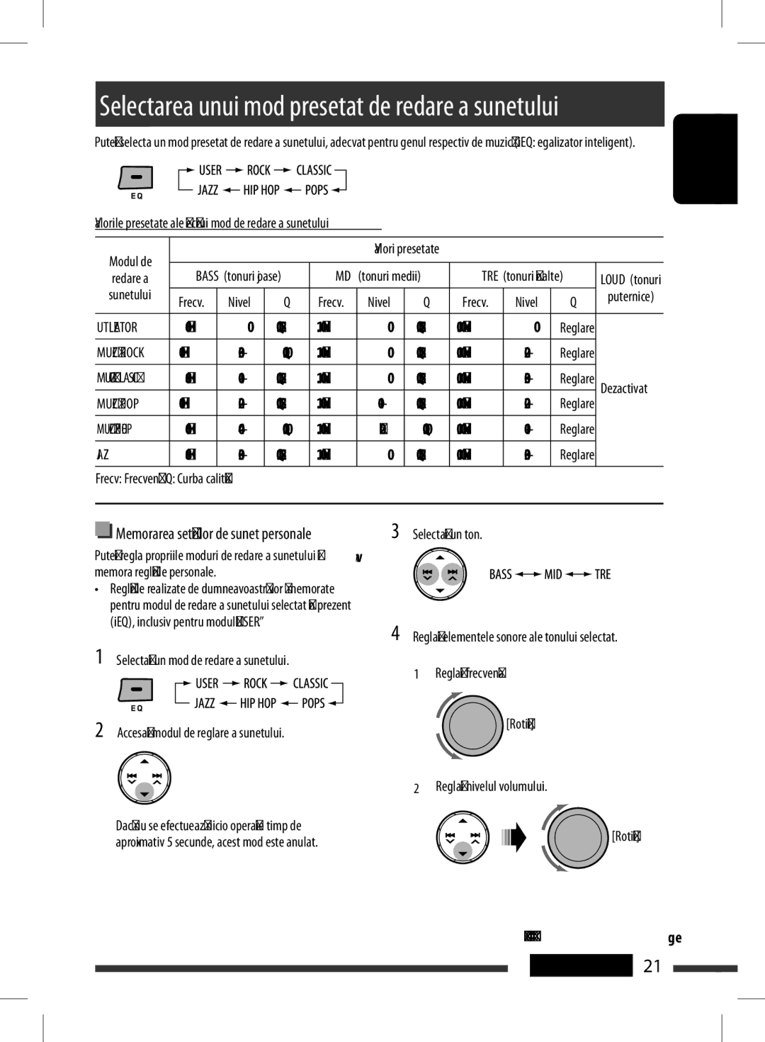 JVC KD-BT11 manual +03, +02, +01, +04 Q1.0, Tone 