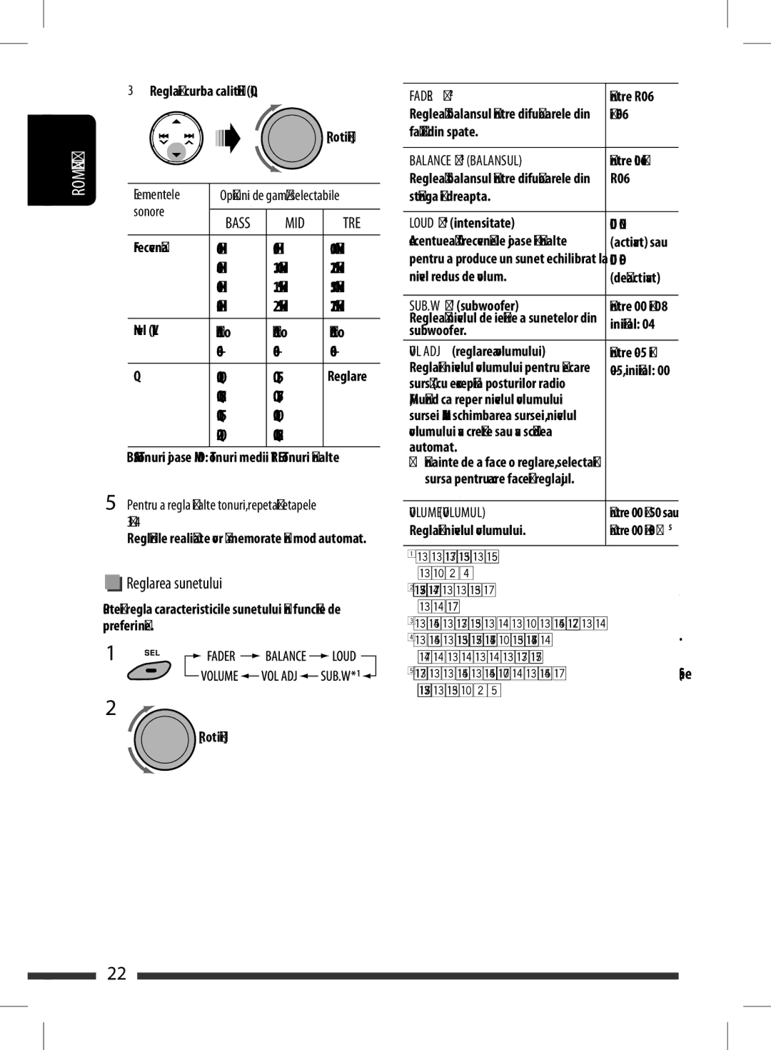 JVC KD-BT11 manual Sound, Mid Tre, Reglarea sunetului 