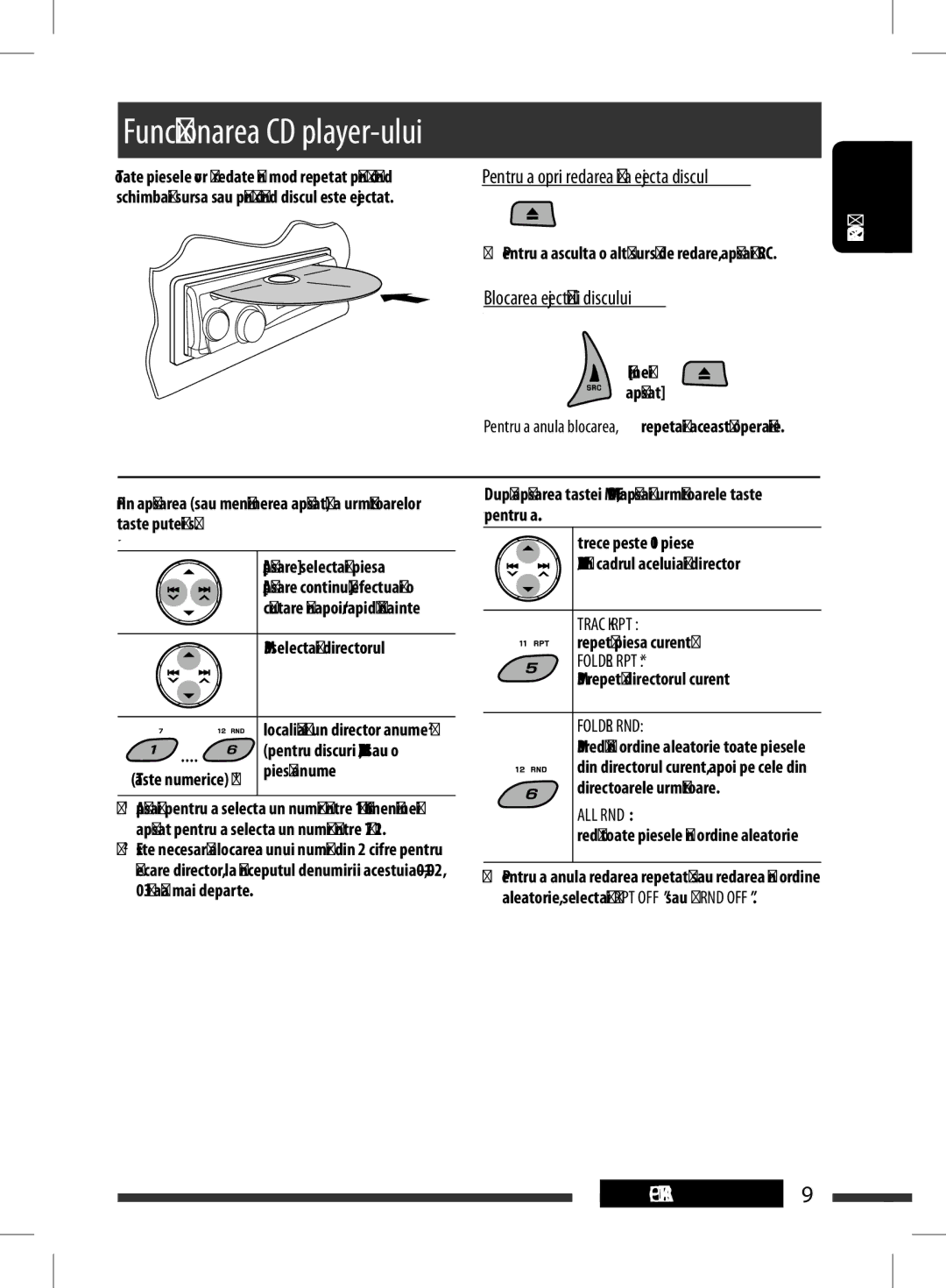 JVC KD-BT11 manual All Rnd 