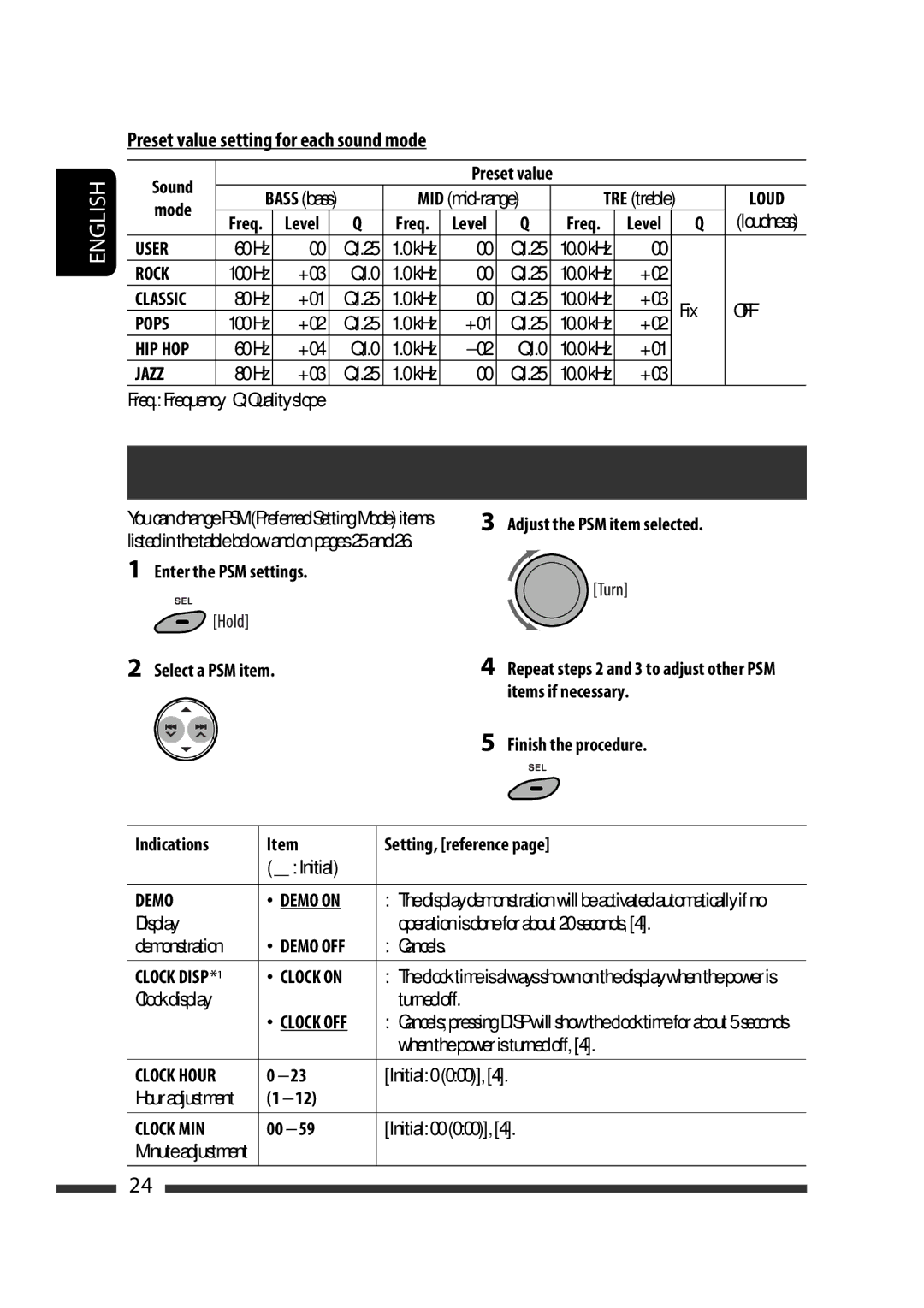 JVC KD-BT11 manual Preset value setting for each sound mode 