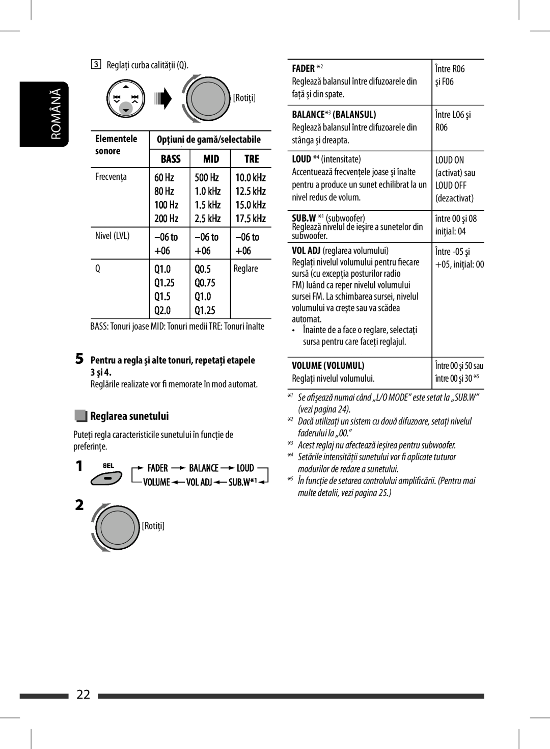 JVC KD-BT11 manual Sound, Reglarea sunetului, see page, level to “00.”, Română 