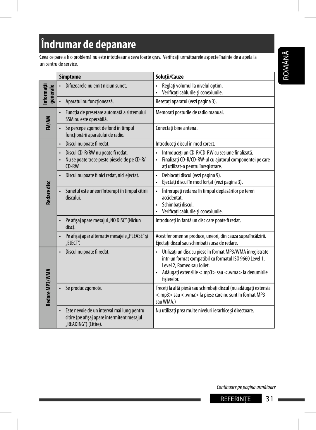 JVC KD-BT11 manual ÎndrumarTroubleshootingde depanare, Remedies/Causes, Română, Referinţe 