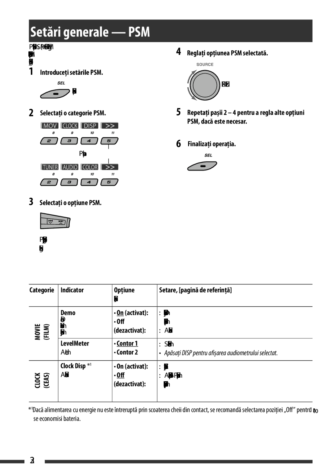 JVC KD-BT22 manual Selectaţia PSMo opţiuneitem.PSM, Tting, reference, Off, LevelMeter, LockDisp 