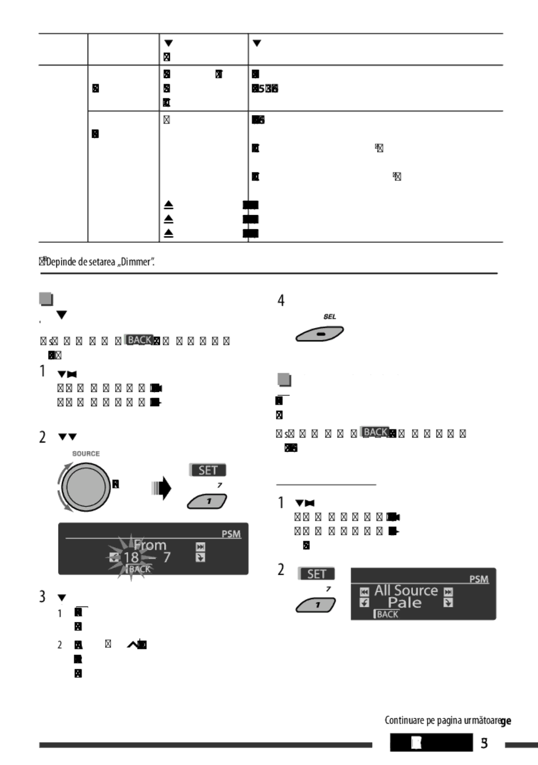 JVC KD-BT22 manual Setarea intervalului pentru, Setting the time for dimmer, Schimbarea culorii afişajului 